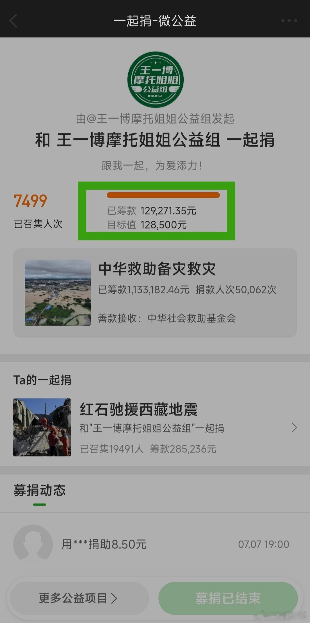 摩托姐姐好棒啊目标值这么快就达成了广西加油！！愿平安🙏🏻🙏🏻王一博粉丝向