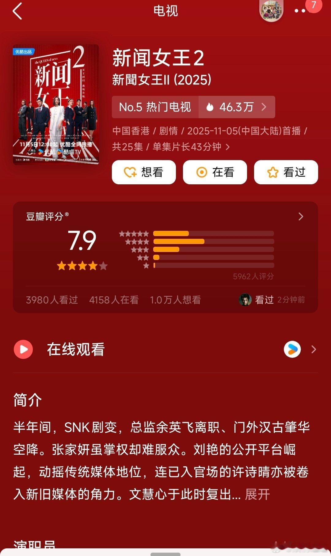 新闻女王2豆瓣开分7.9新闻女王2豆瓣7.9 ​挺好的 ​​​