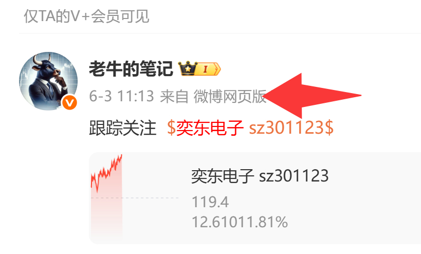 老牛在6月3日跟踪关注的  $奕东电子 sz301123$  大家说算不算实力见