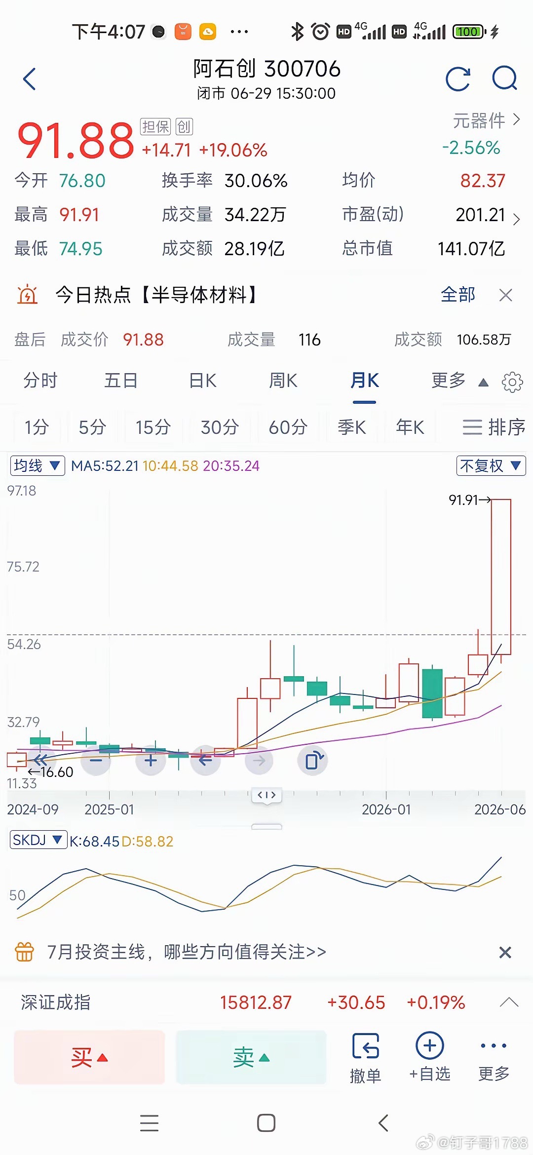 阿石创（300706）全面梳理：靶材国产替代龙头信息来源：深交所公告、东方财富、