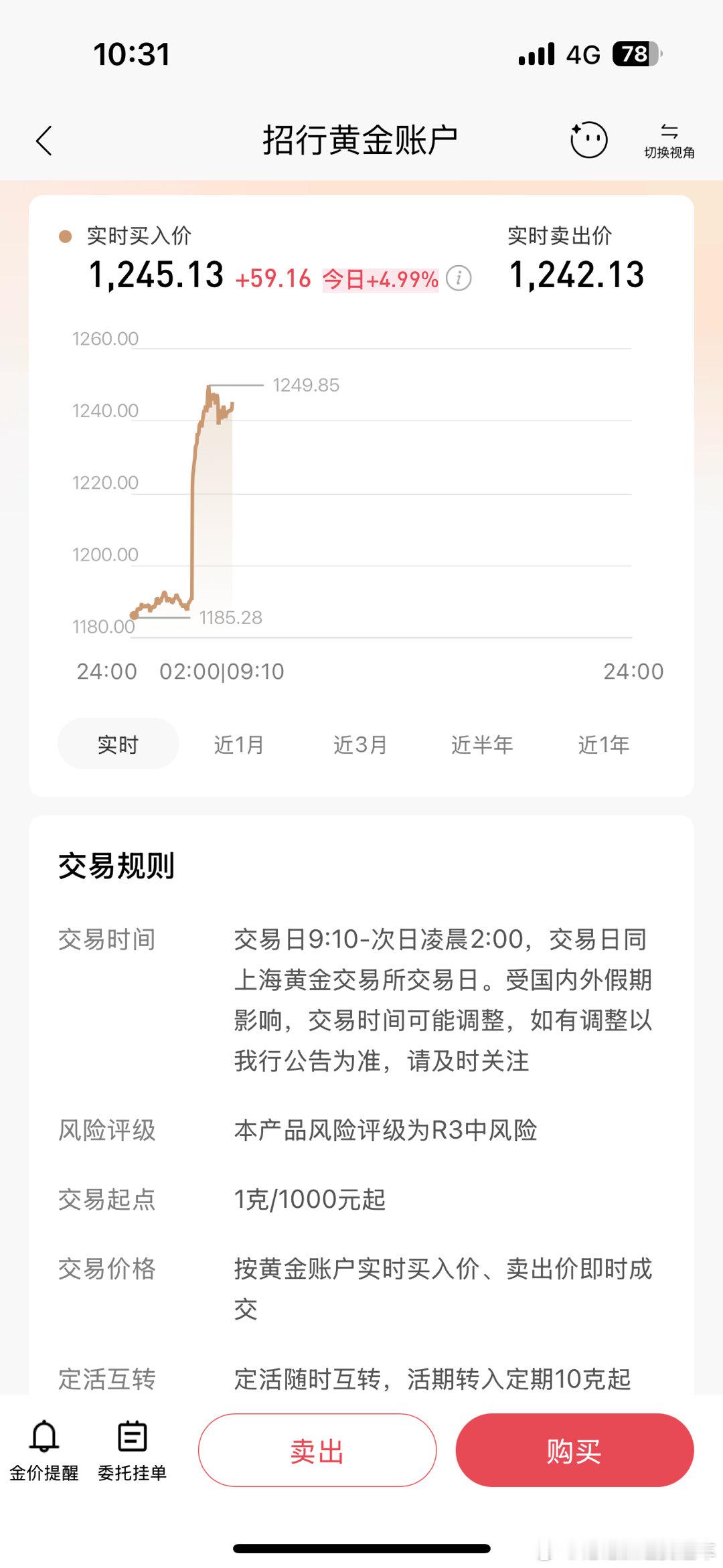 疯了疯了截止今天，5%涨幅金饰克价涨至1708元