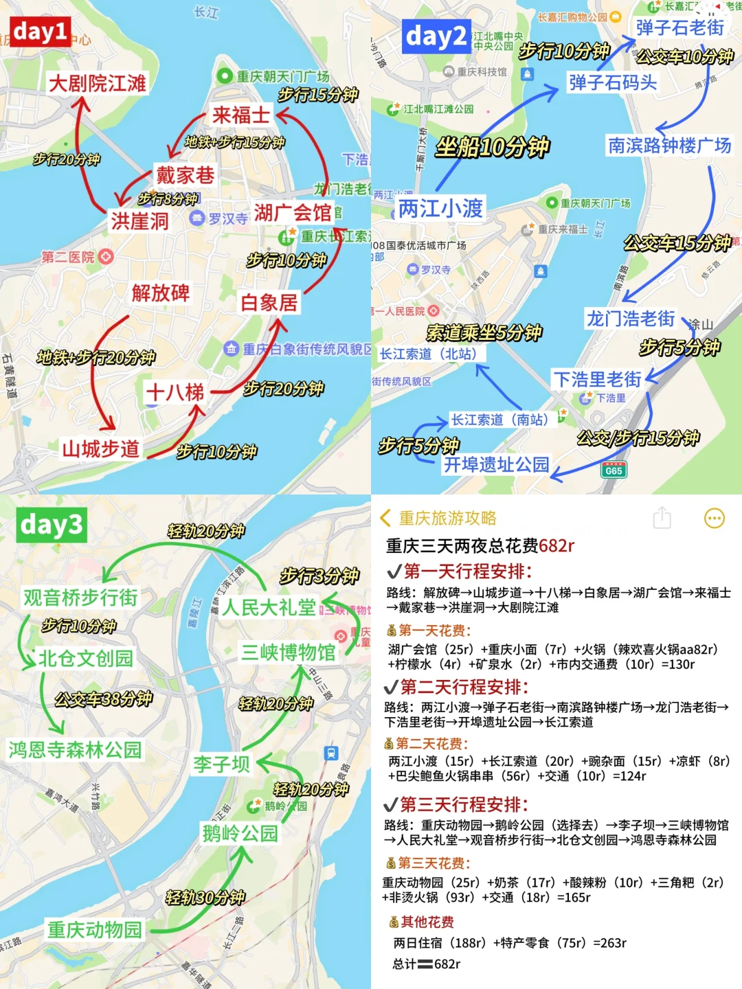 淡季来重庆✔️3天2夜花费600，我的建议是……