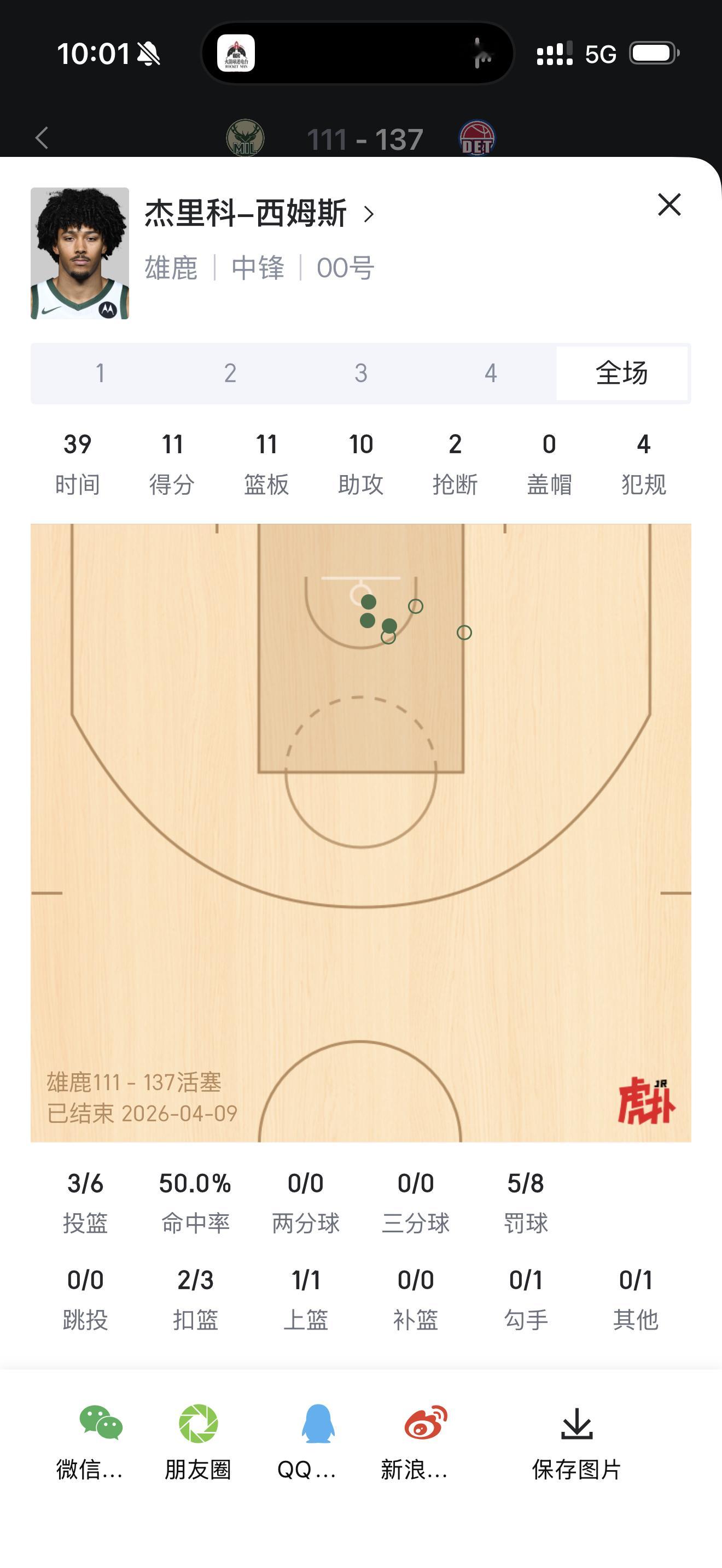 西姆斯生涯第一次三双