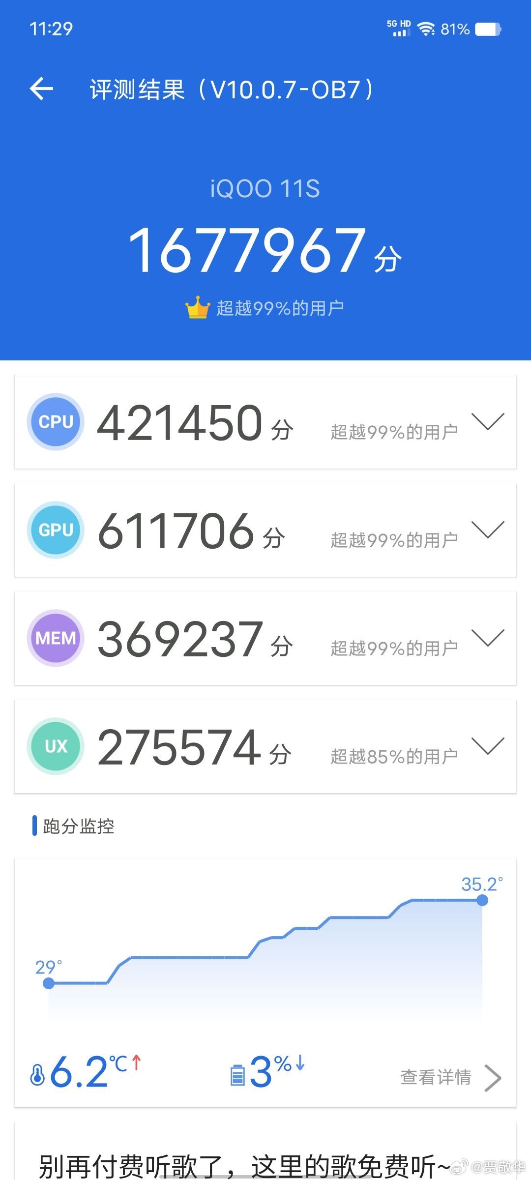 #买手机你会看手机跑分吗# 手机发布会上，厂商通常会秀一下跑分，展示一下手机的性