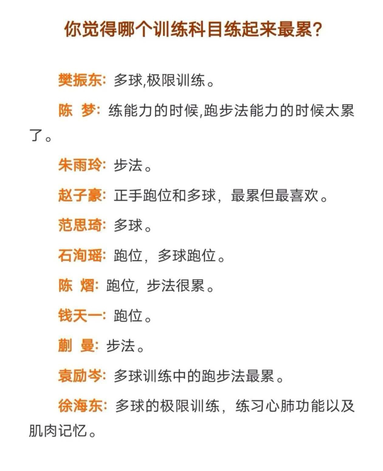 这题没选对主要怪fzd早年说一万米长跑足以累死一条小生命