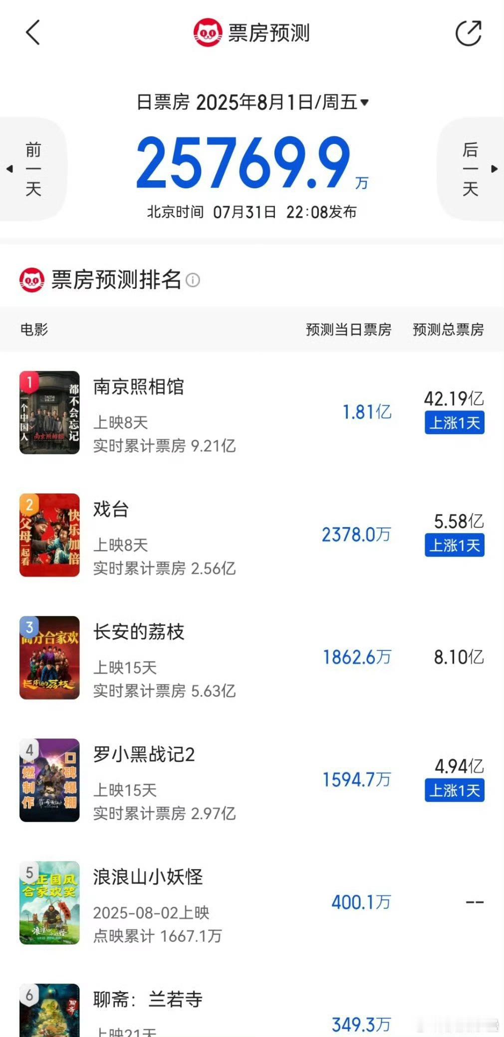 老中人是真爱国…… ​​​