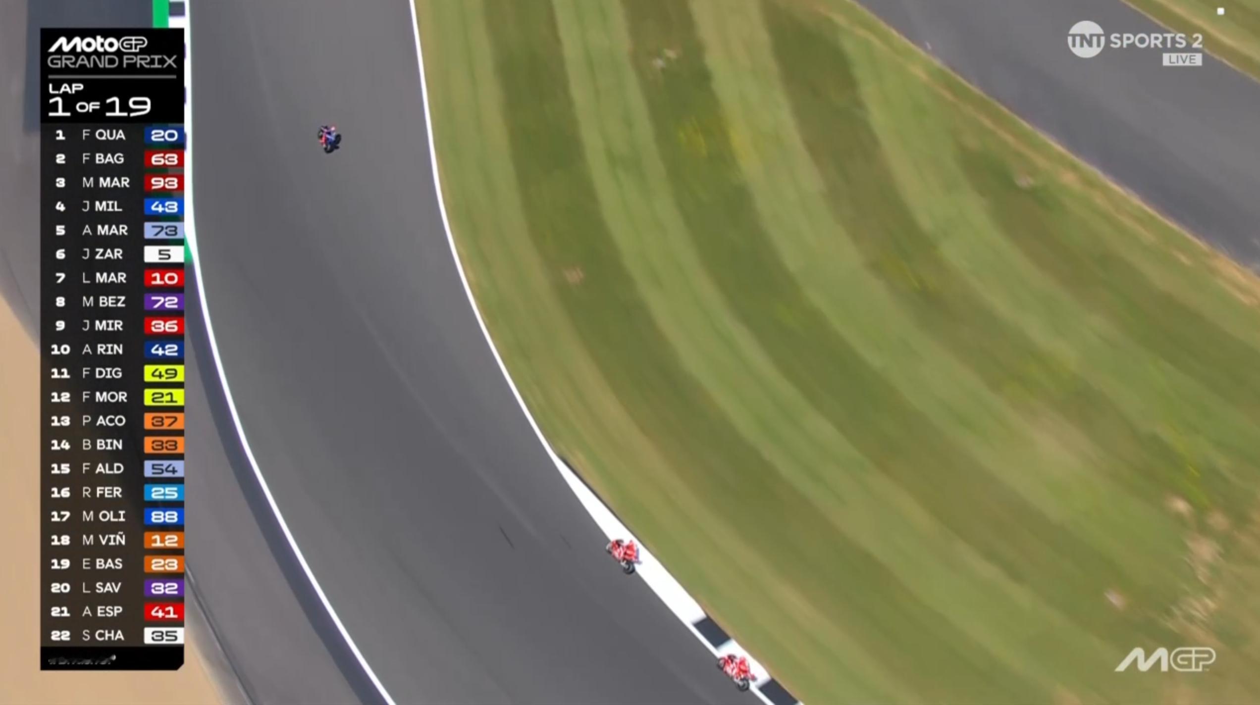 夸塔拉罗第一圈疯狂向前推进，希望能拉开身后杜卡迪的差距MotoGP2025Mot