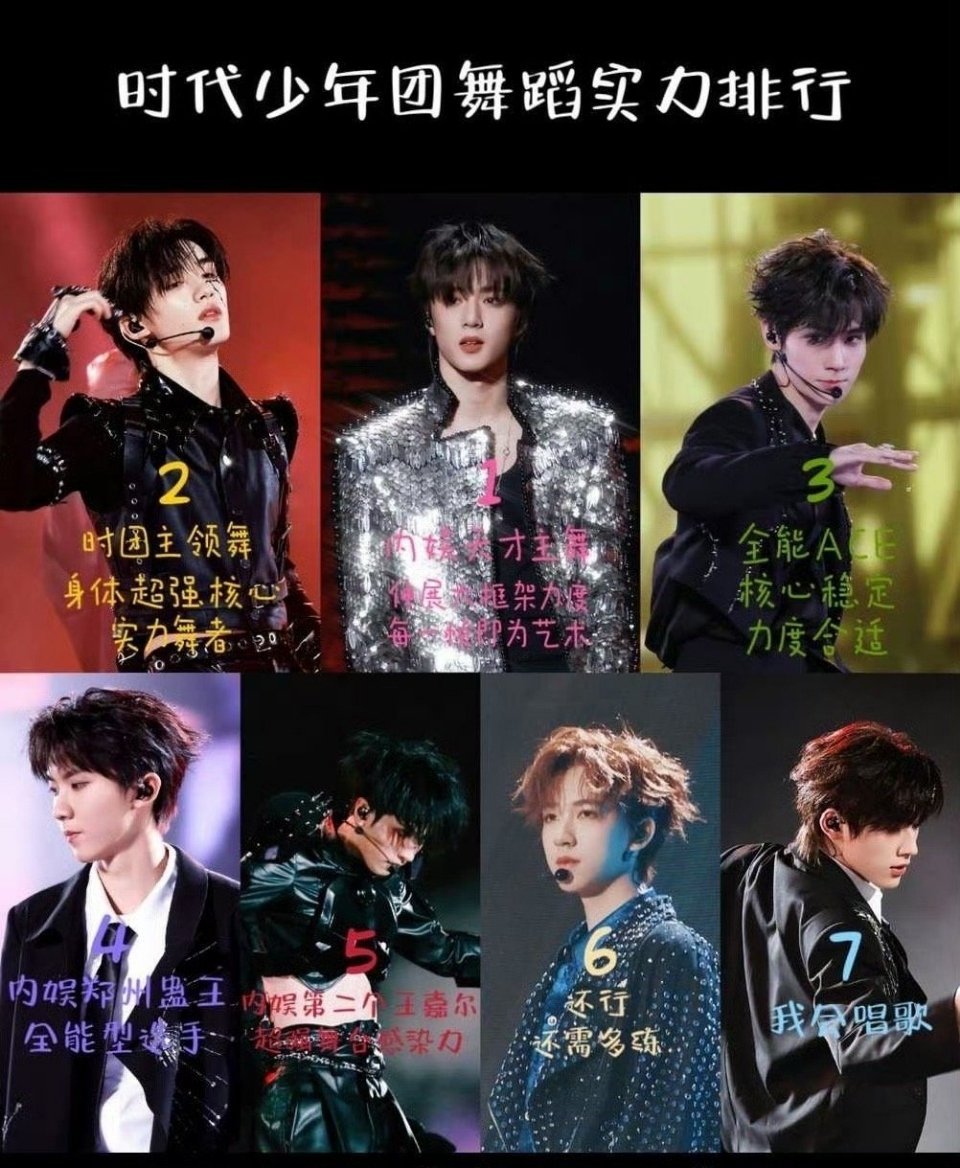 网友评的时代少年团舞蹈实力排行，你认同吗？刘耀文 丁程鑫 张真源 马嘉祺 严浩翔