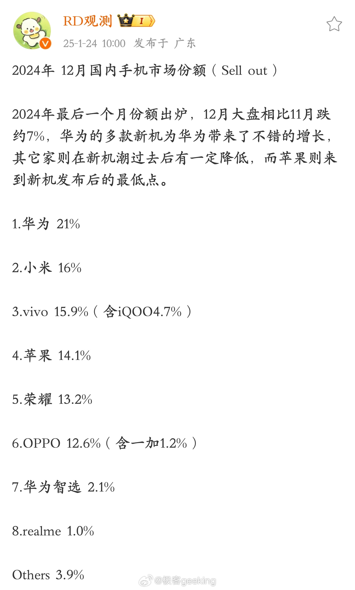 12 月份小米和 vivo 咬的很紧啊，几乎并列第二 