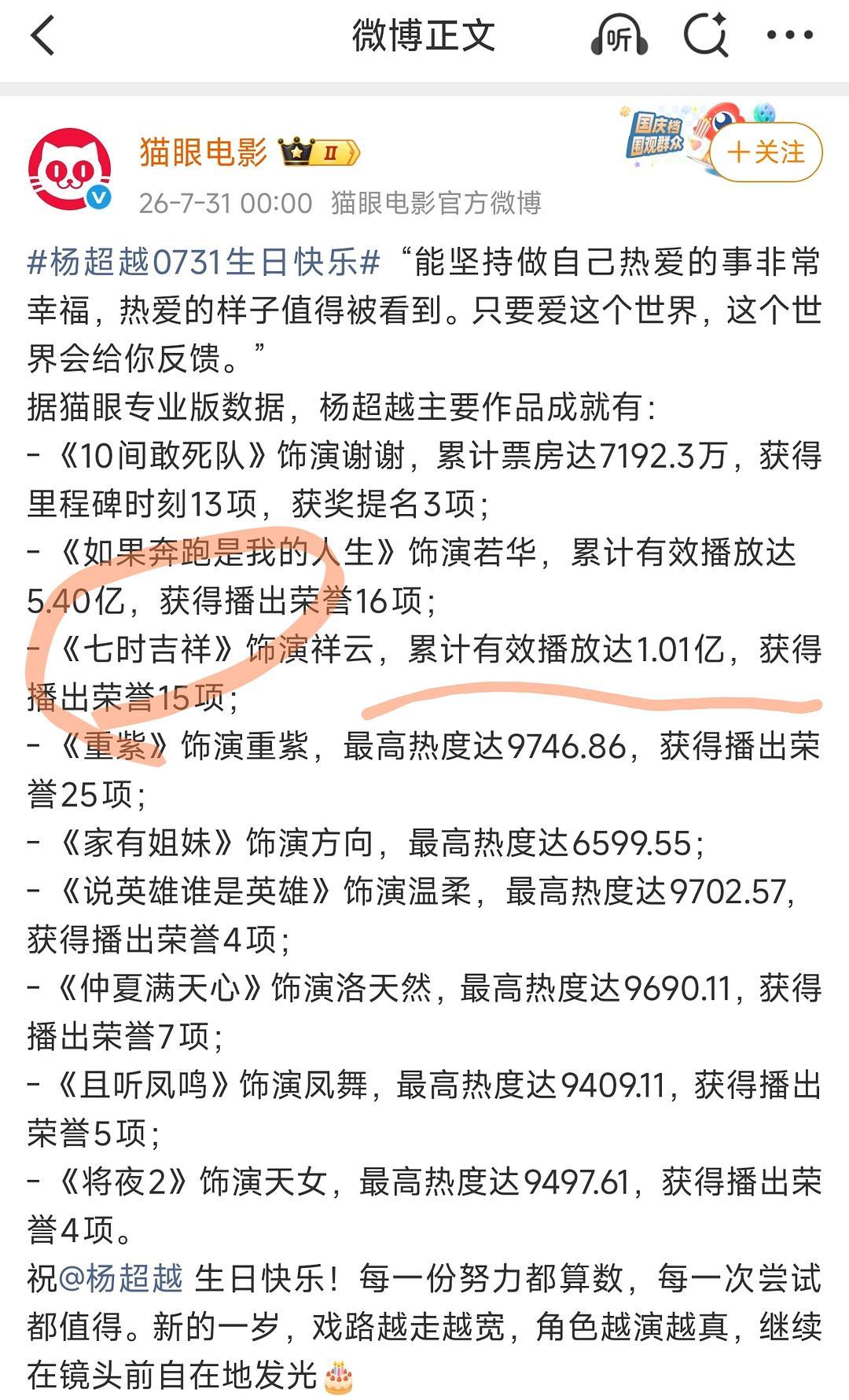 原来七时吉祥集均才260w，官方脱水数据杨超越的这么真这么扑？？？总播放1.01