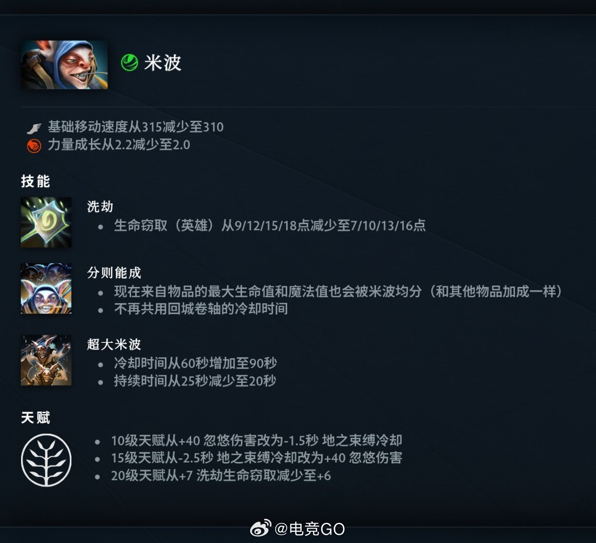 7.41b公布了米波这个改动。。dota2趣闻dota2DOTA2