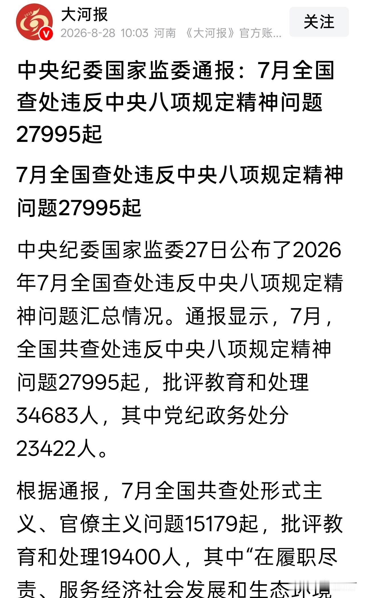 中纪委刚公布了7月数据。全国查处违反八项规定问题近2.8万起，其中乡科级及以下基