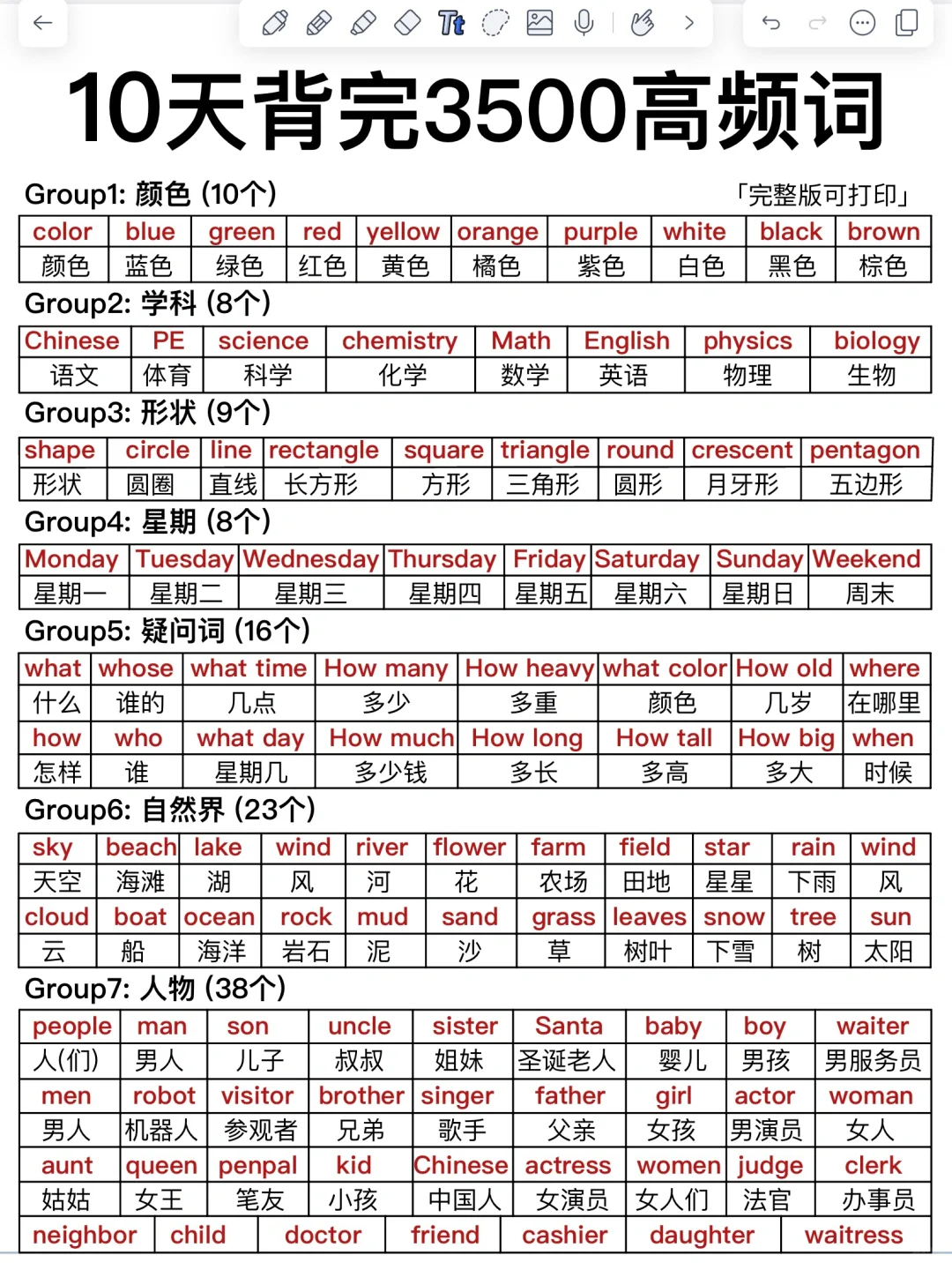 10天背完！基础差必背3500高频词！高分逆袭！