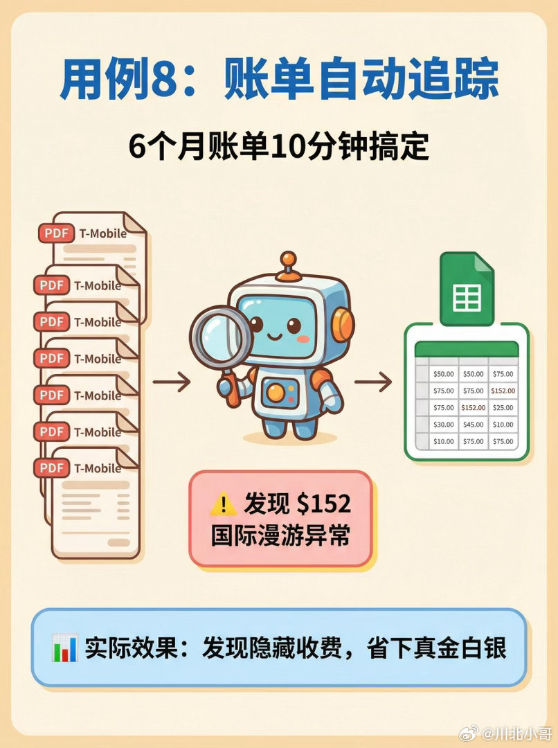 OpenClaw都能做什么OpenClaw的爆火，让“能做事的AI”从概念落地现