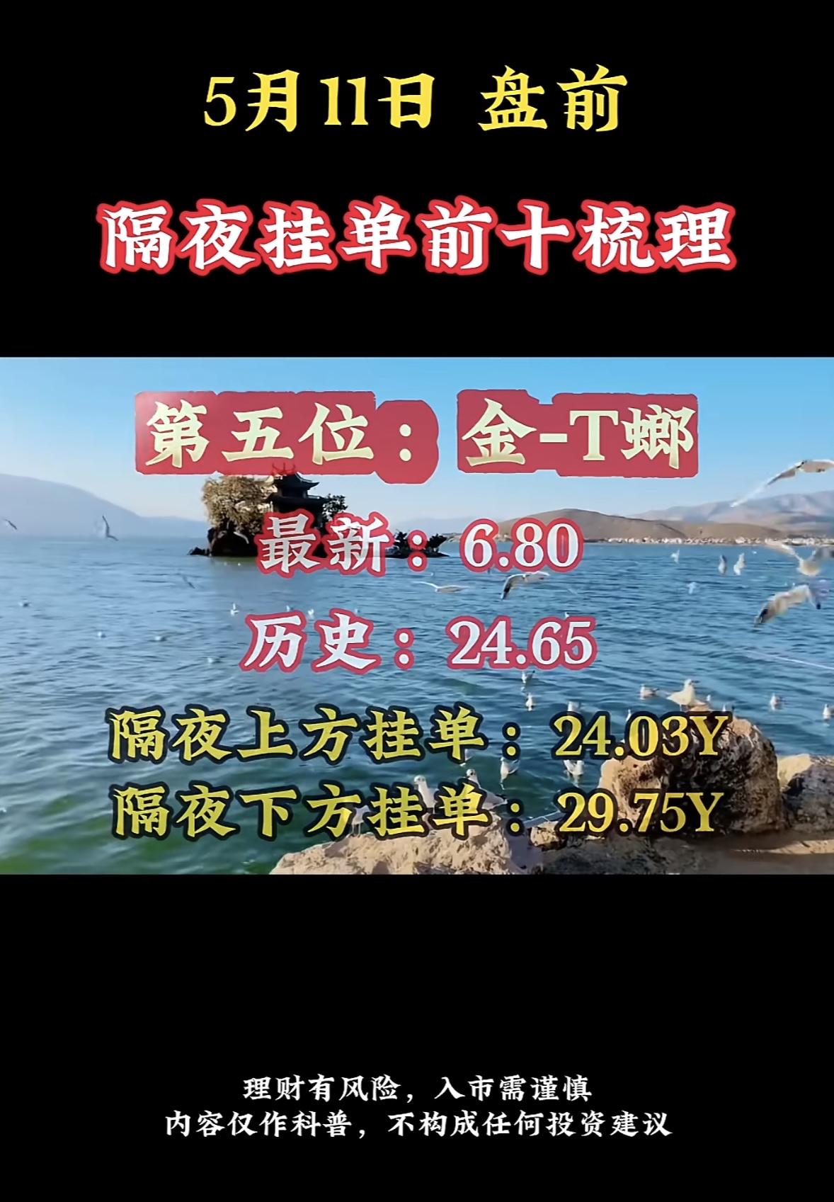 5月11日周一暗盘隔夜挂单排行榜揭晓

5月11日盘前，大唐发电领跑，这背后的隔