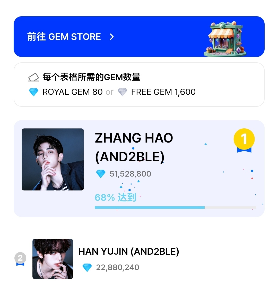 卧槽 章昊牛逼zmn牛逼 ​​​