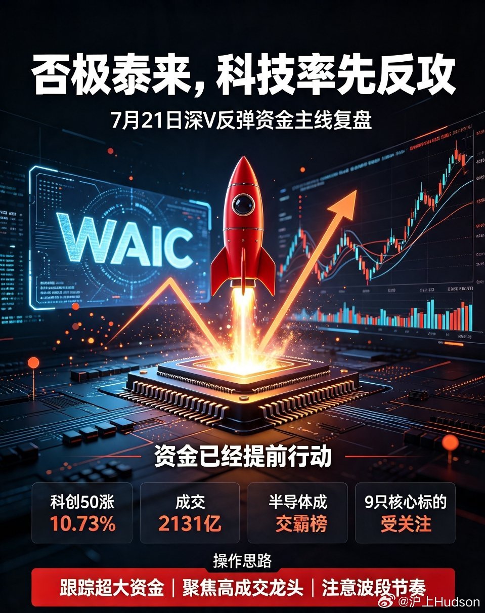 科创50涨超10% 7月21日市场深V放量反弹，从资金流向挖掘科技主线机会今日A