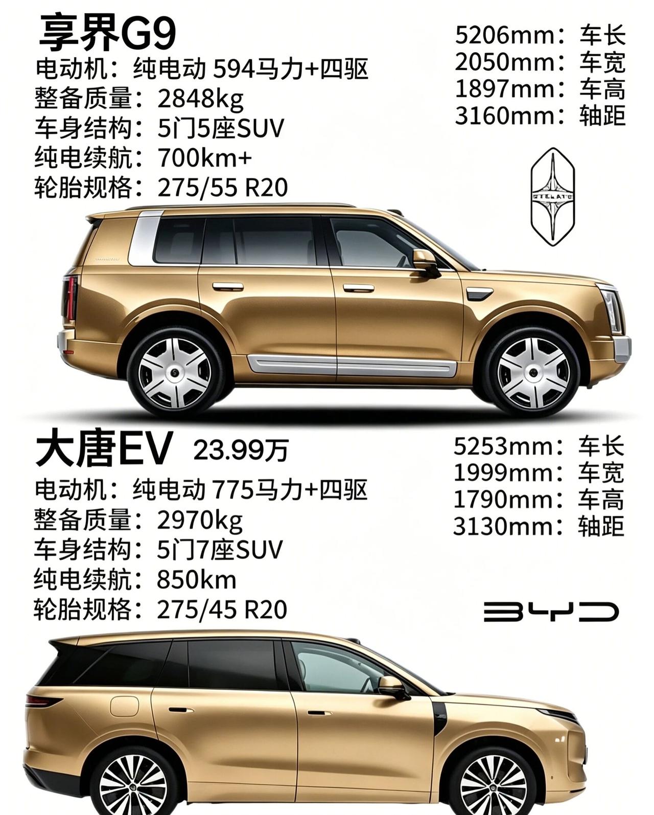 等享界G9 一上市会比大唐EV更加火爆吗？同为30万级纯电旗舰SUV，两款车型定