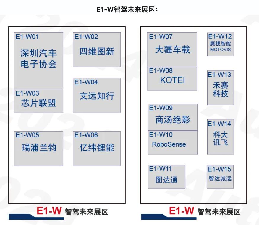 本届北京车展，除了小米、理想这些热门新势力品牌值得关注外，位于E1-W区的智驾未