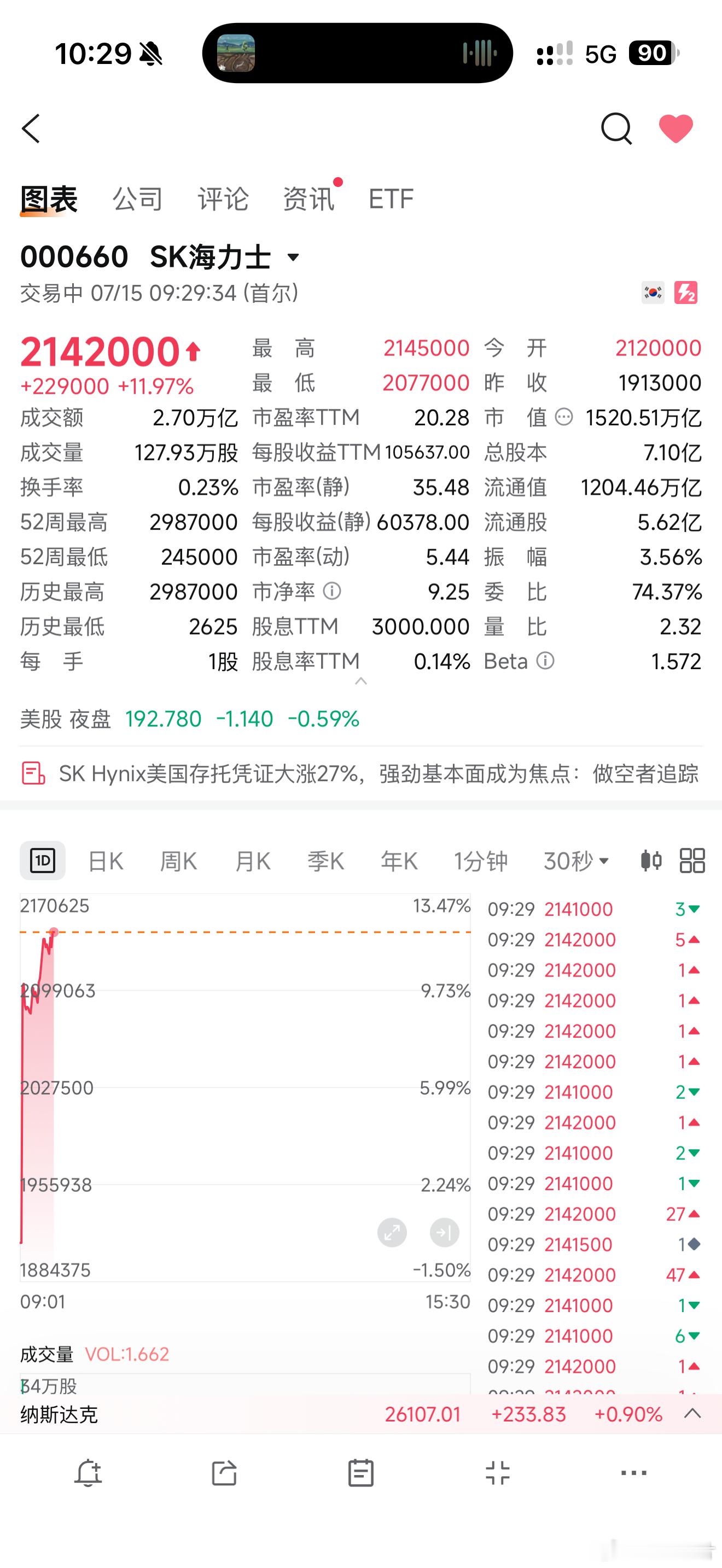 你可听说过，人类黄金时代的故事