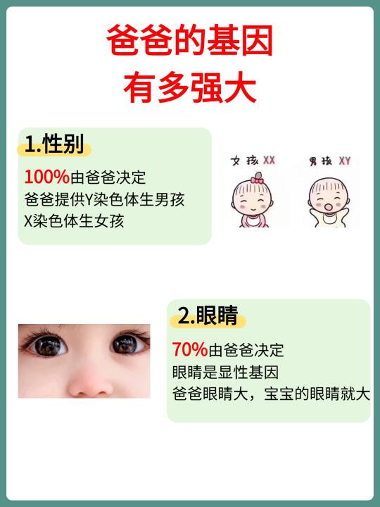 爸爸的基因有多强大，为什一看就是亲生的