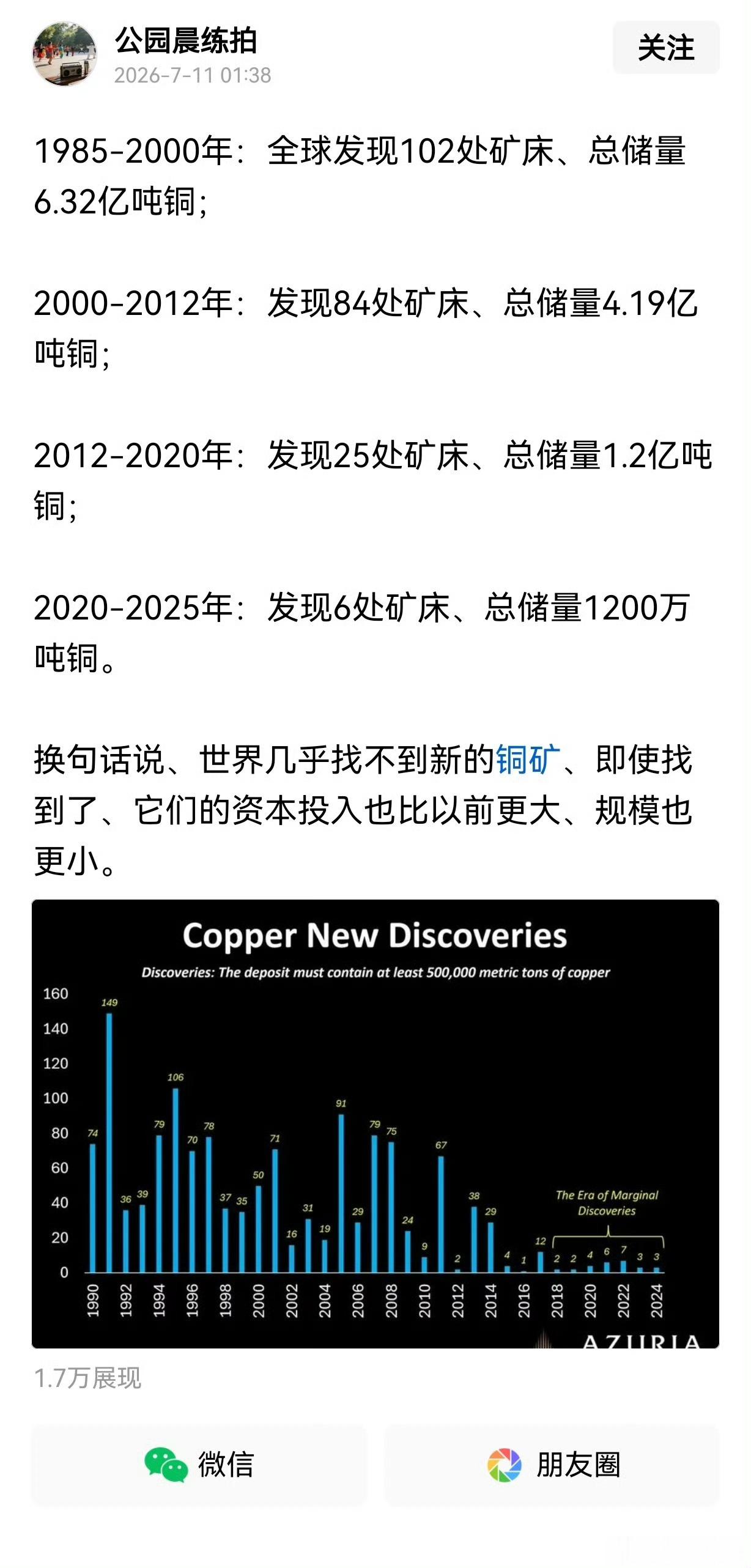 金属矿的品位越来越低，容易开采的矿产越来越少，铜只是其中的一典型代表。 