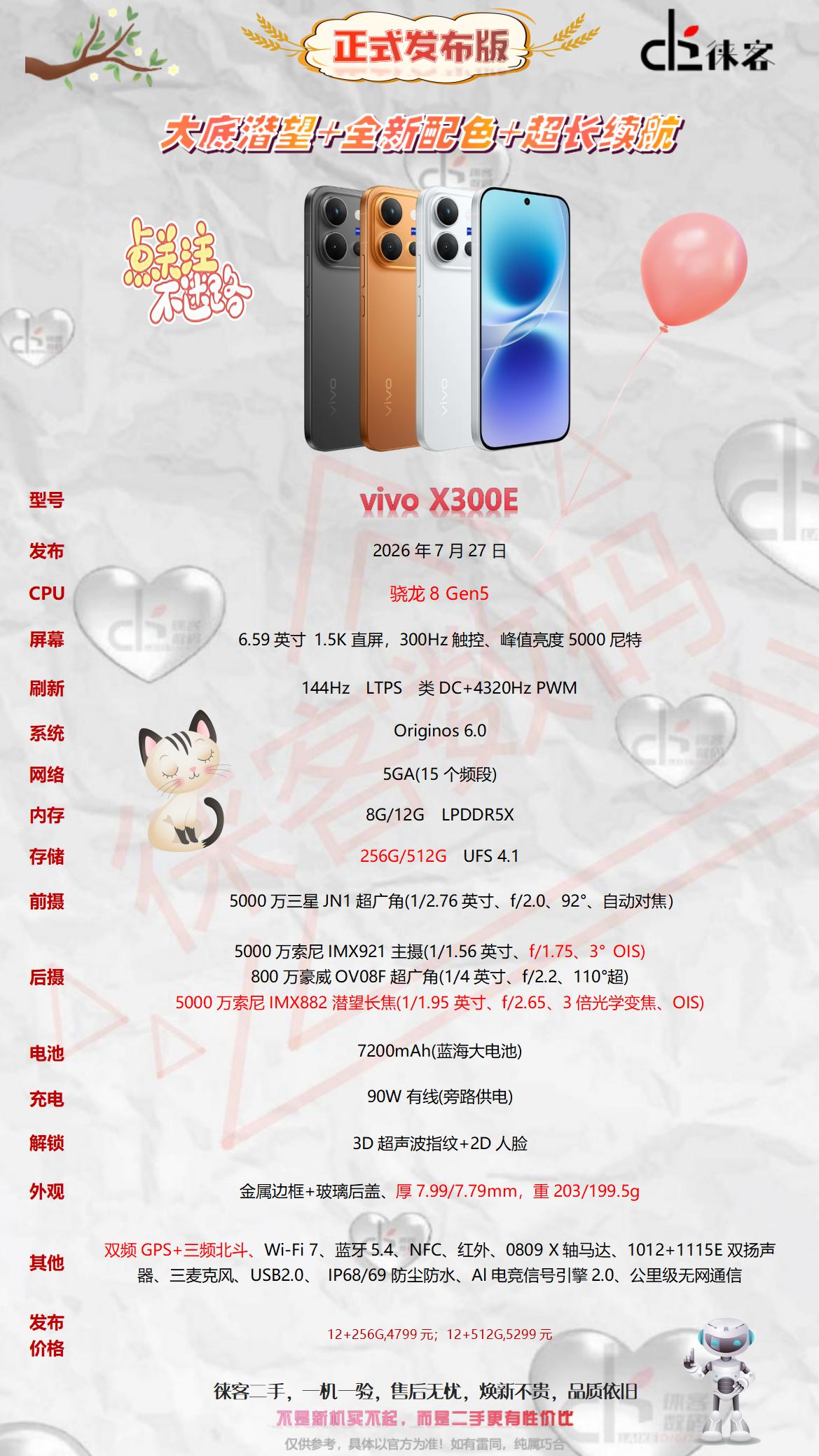 一图看懂vivo x300e配置参数图vivo vivox300e