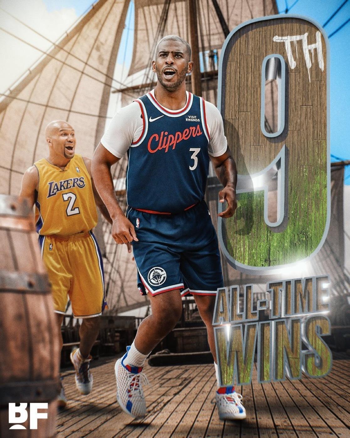 克里斯·保罗超越德里克·费舍尔，升至常规赛胜场数历史第九位🔥 