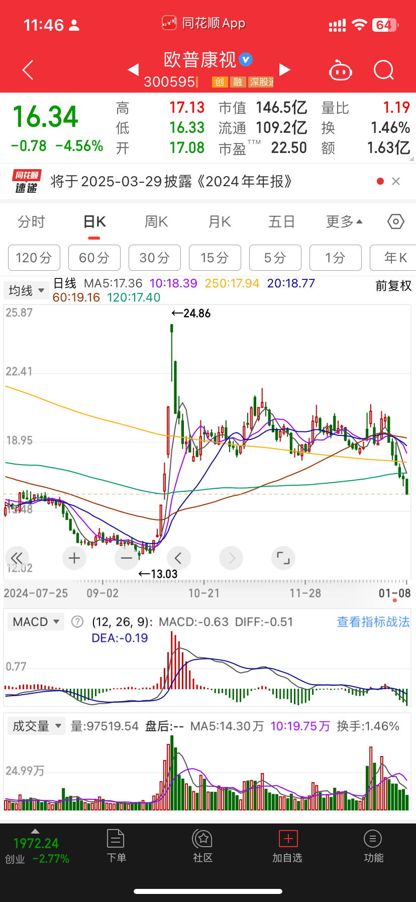 都在忙着归零新滴一年那不得从头开始 