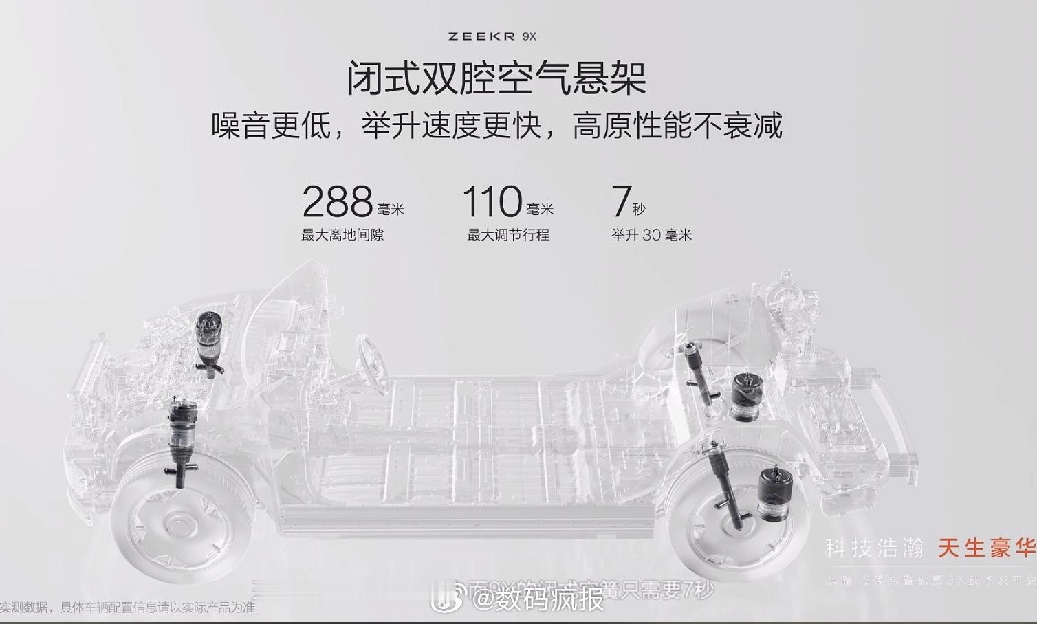 极氪9X操控性，安全性，智能性方面：全球SUV首发闭式双腔空气悬架 双阀ccd电