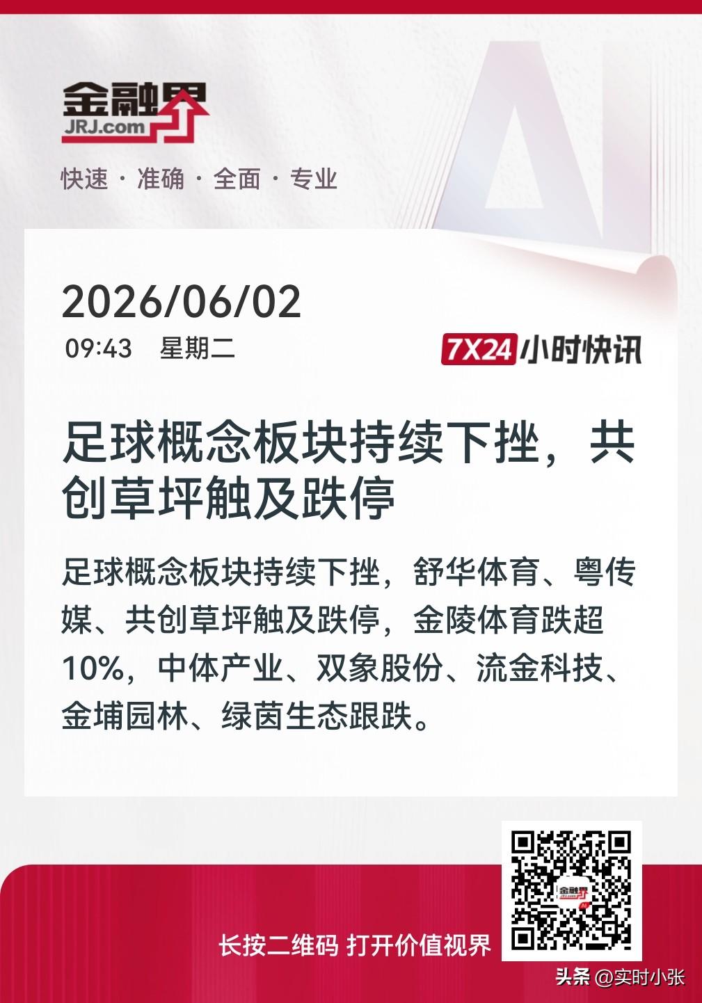 临近世界杯节点，足球概念股却迎来集体跳水，共创草坪、舒华体育等多股跌停，金陵体育