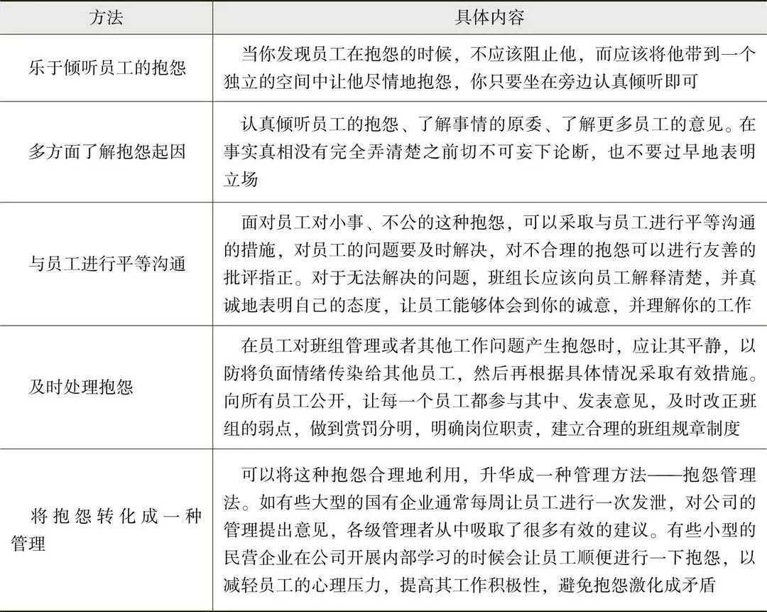 处理员工的牢骚和抱怨的方法