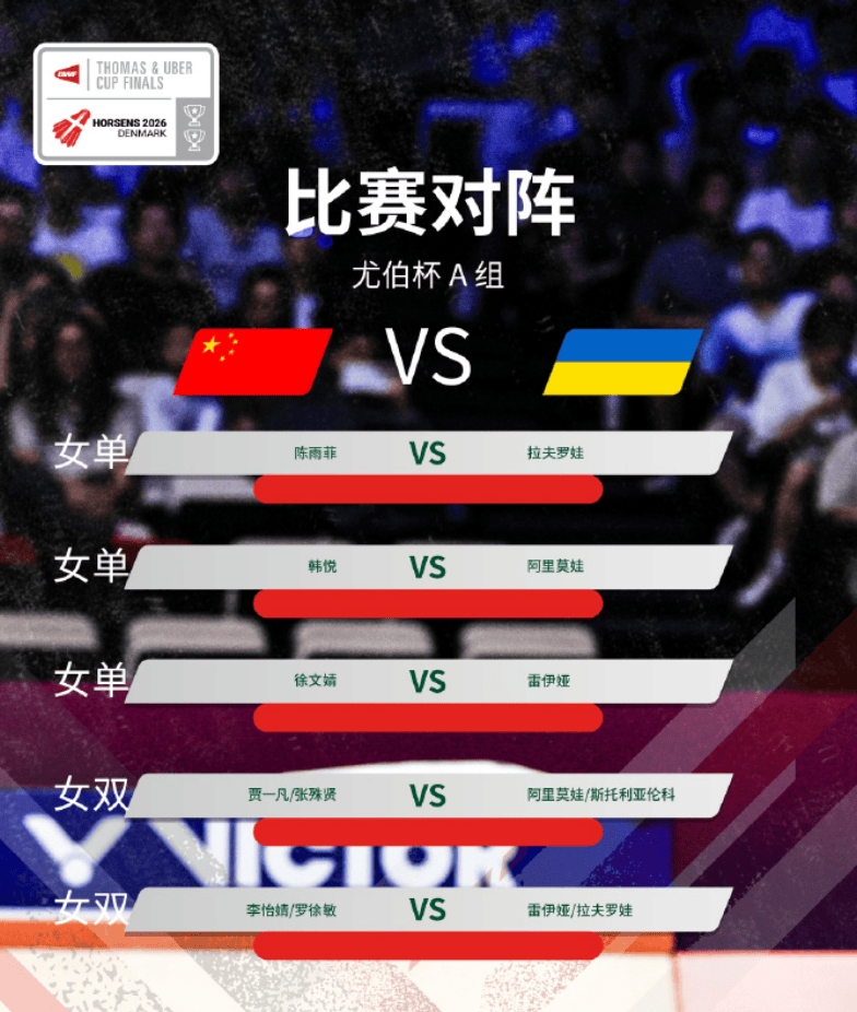 国羽女队vs乌克兰出场阵容：陈雨菲领衔，王祉怡、圣坛休战