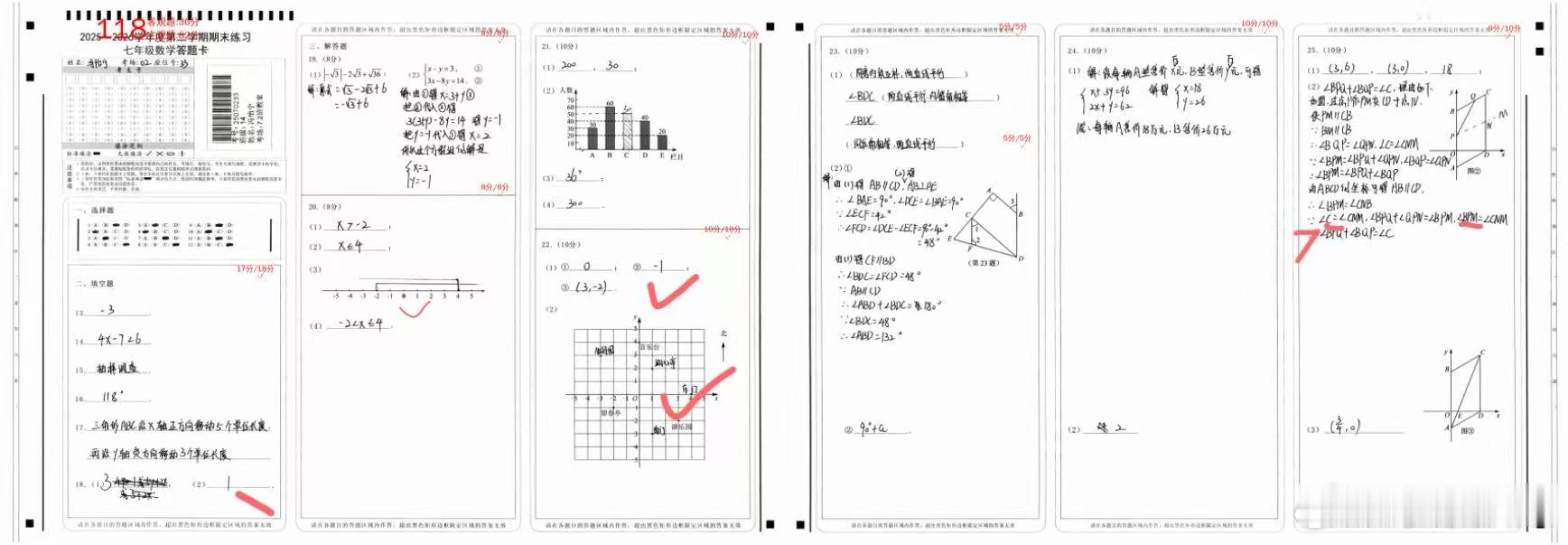 带了好几个这样的孩子基本是七年级左右数学开窍她们的特点是：五六年级不喜欢数学但是