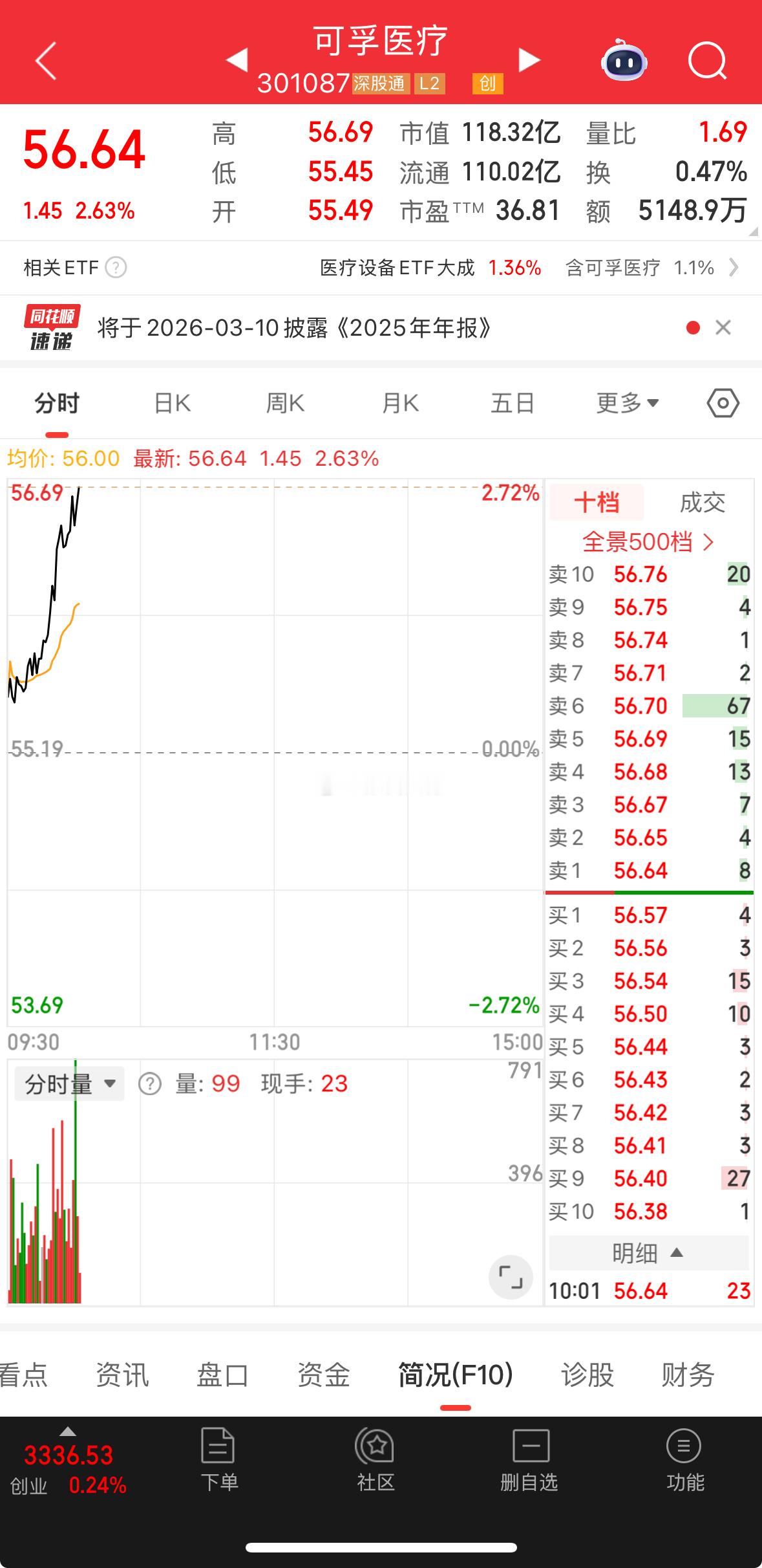 可孚稳企，稳步上行！ 