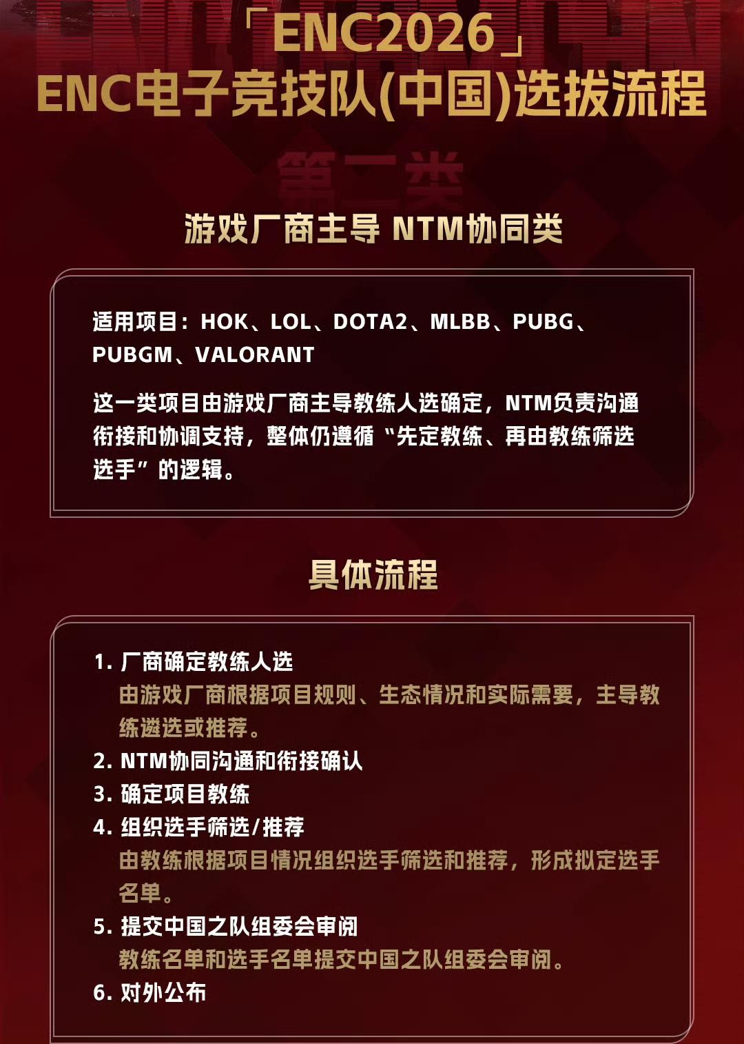 电竞国家杯最新奖金消息

总奖金高达4500万美元，只要入选就有奖金，冠军每人五