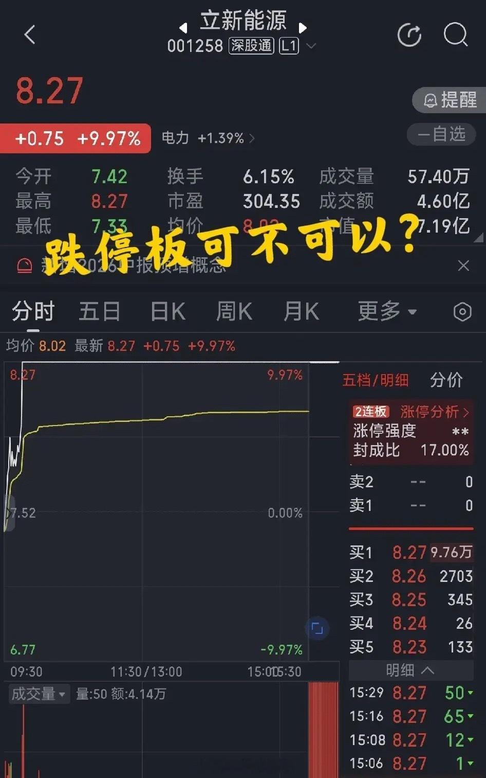 下周突围方向～电力板块今天上证指数出现大跌，有股票在手的人肯定内心不爽，可是没有