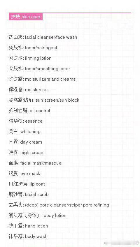 经常海淘的女生，一起来学学护肤品的相关英语！ ​​​