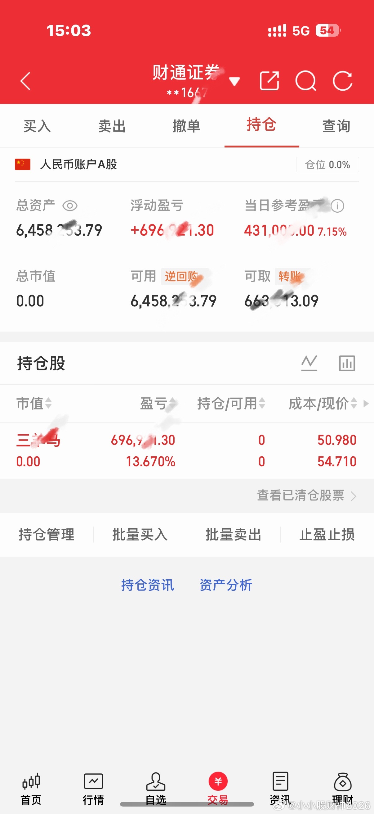今日操作：100个起步看到的朋友点个赞，扣一波“178”支持财神，我会每天坚持发