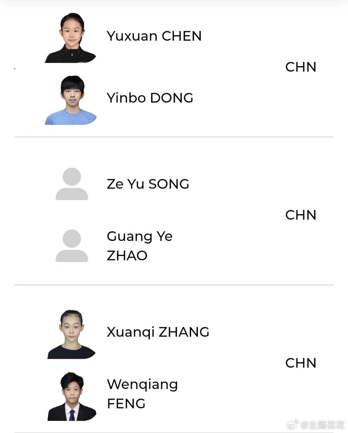 ⚠拉脱维亚站名单出炉：女单：王一涵 替补刘玉萱双人：陈雨萱/董胤博、宋泽妤赵广晔
