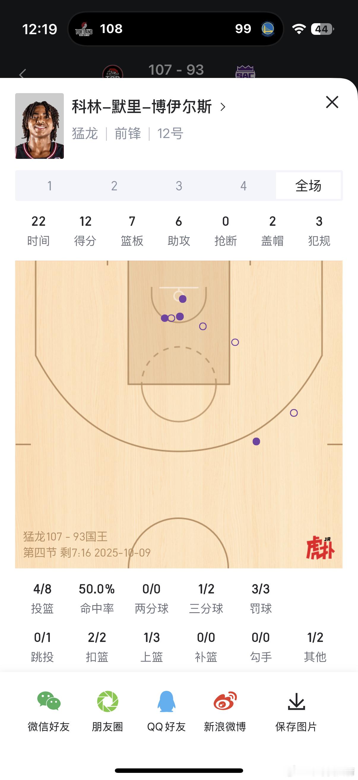 失之我命的CMB[泪] ​​​