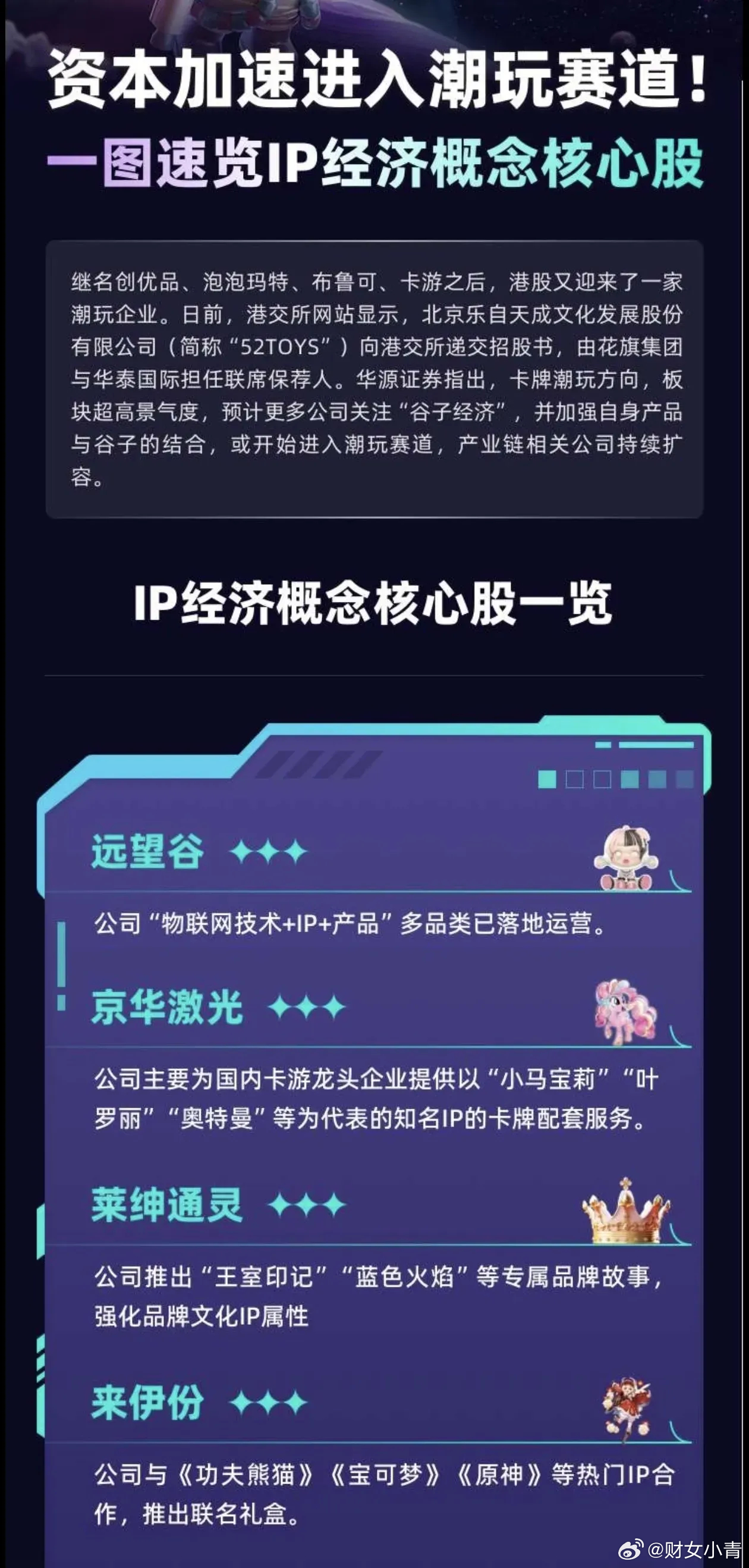 一图速览《IP经济概念核心股一览》 ​​​
