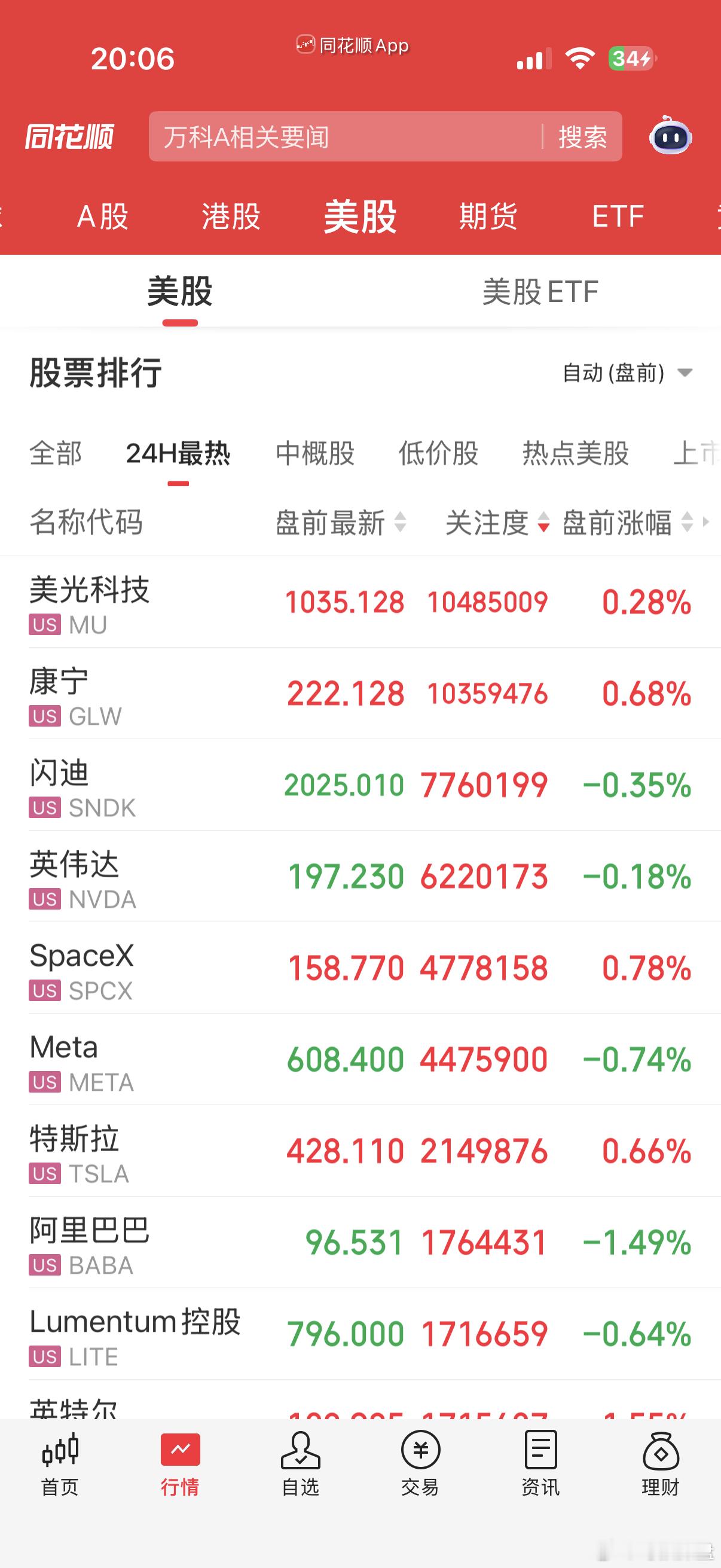 终于爬升了，加油！ 