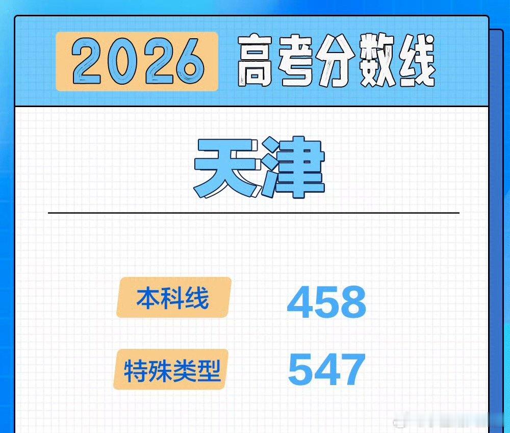 【天津高考分数线公布】2026天津高考分数线 普通本科录取控制分数线：458分；