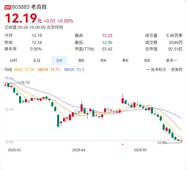 刚刚，国务院新闻办举行政策例行吹风会，教育部相关负责人明确表示，将针对随迁子女教