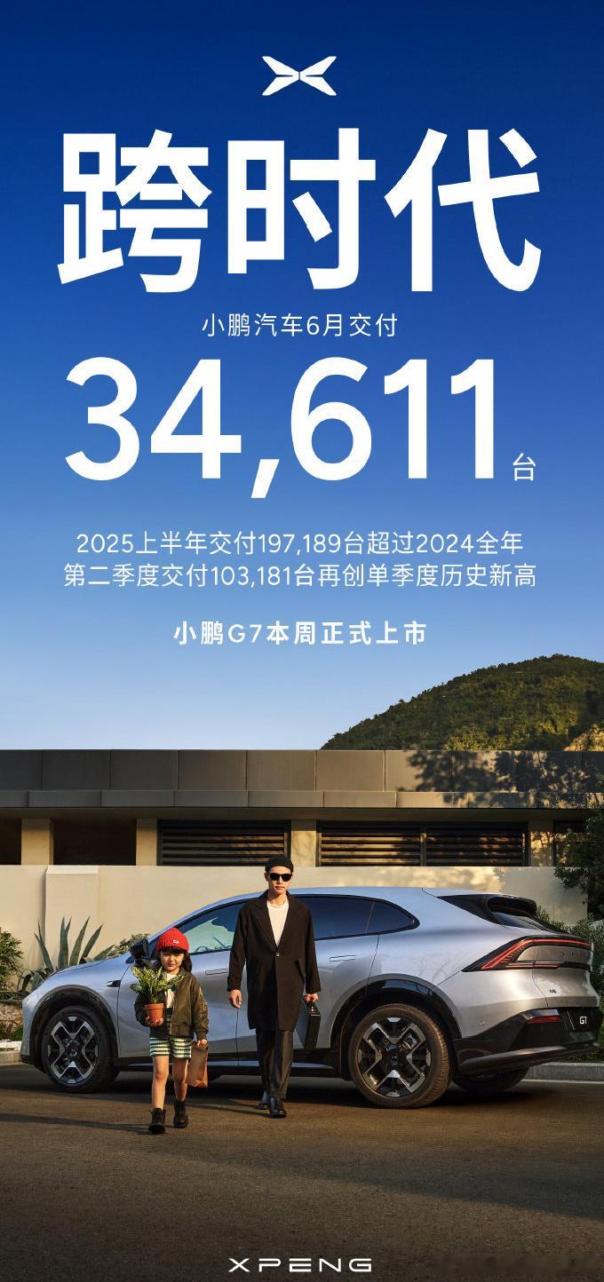 小鹏：半年完成去年一年的量，下半年全是赚的[doge]汽场全开大v聊车 ​​​