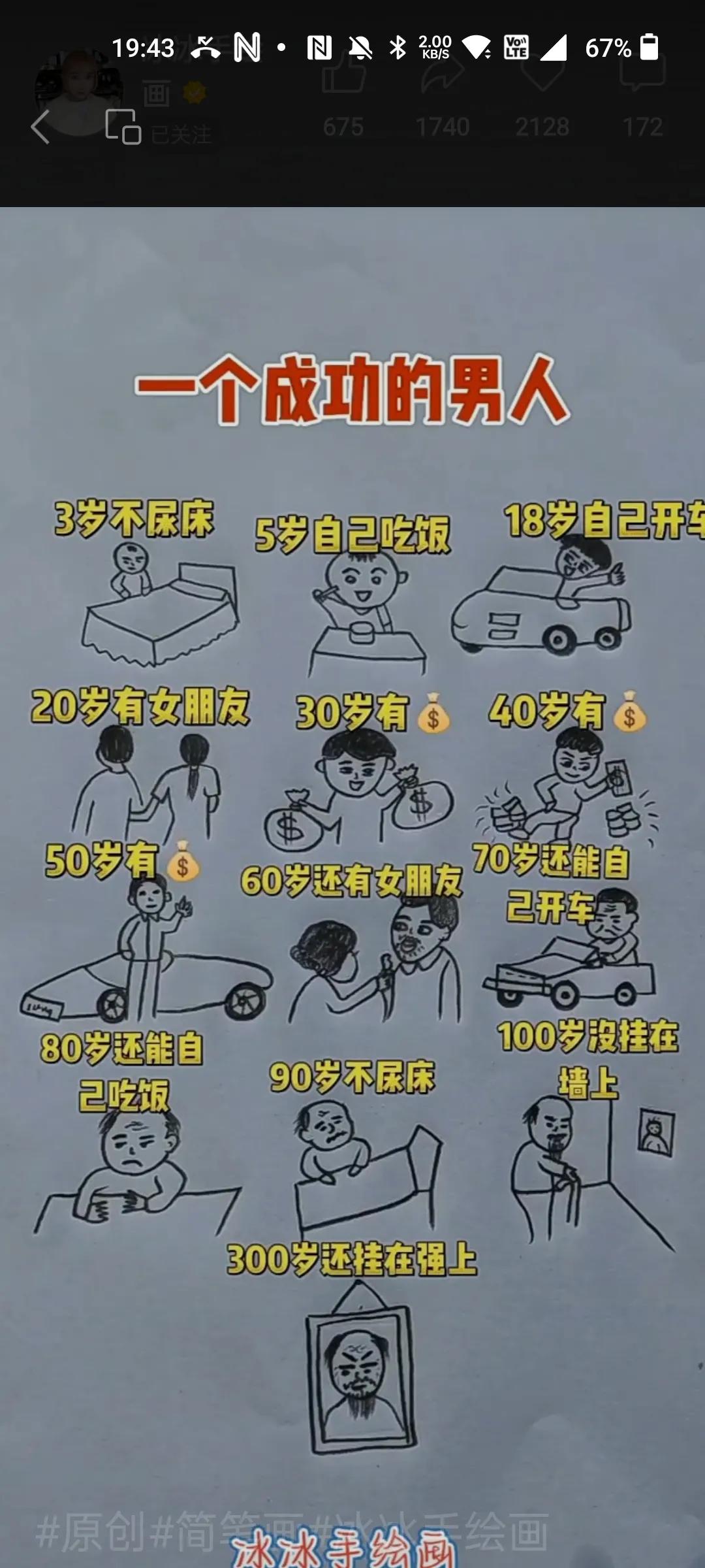 不通年龄段成功男人的标准，我好像五岁以后就没成功过了[流泪]