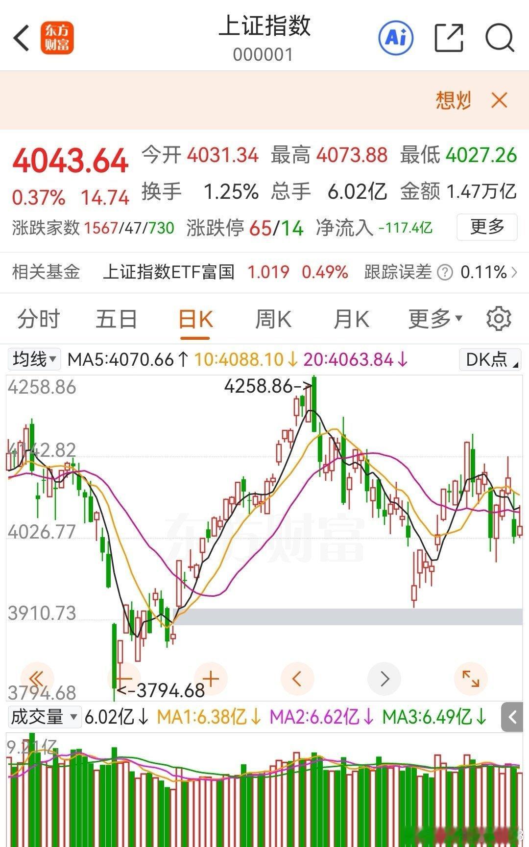 今日预计大涨的板块！第一个，机器人板块，即将上市的宇树直面机器人目前困境，但资金
