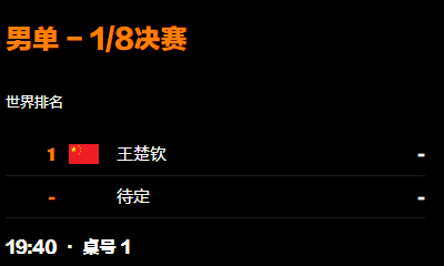 王楚钦wtt重庆冠军赛2026 20260311｜2026WTT重庆冠军赛赛程比