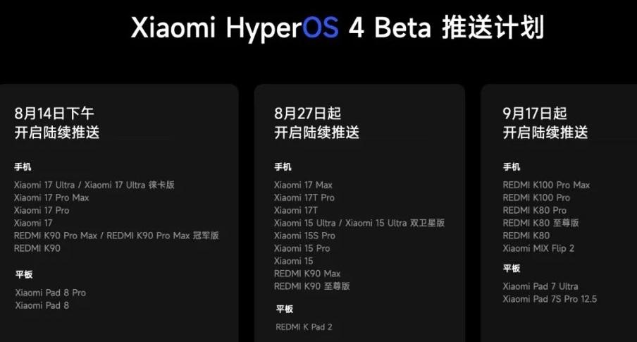 澎湃OS4比新机小米18更早发布。
这样才对嘛，先给新系统来个beta版，愿意尝